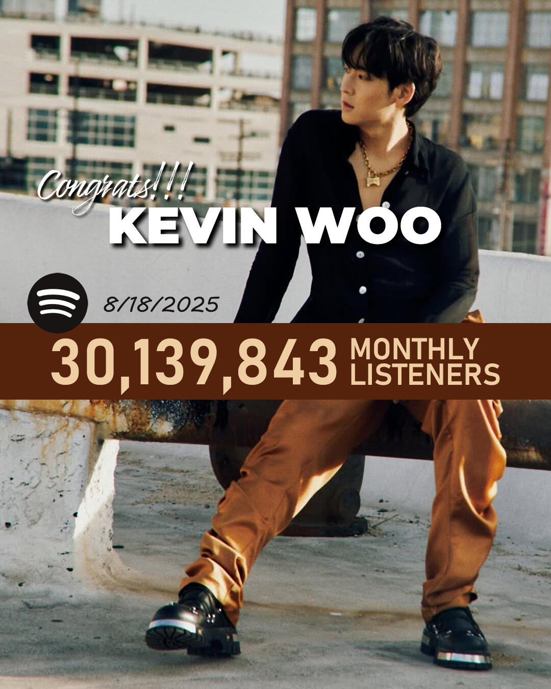 Kevin Woo surpassing 30 million monthly listeners on Spotify